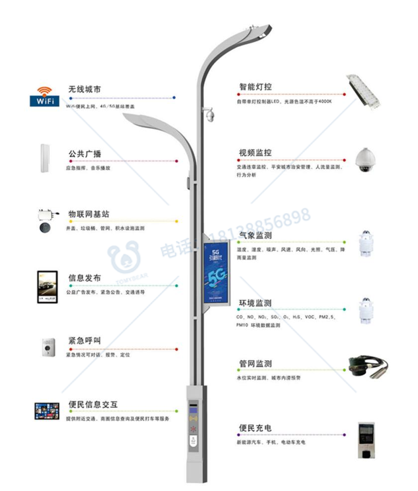 智慧灯杆解决方案